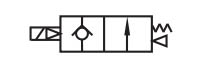 2KSA Series (Internally piloted and normally opened) Fluid control valve(2/2 way) Symbol