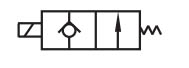 2KSA Series (Direct-acting and normally opened) Fluid control valve(2/2 way) Symbol