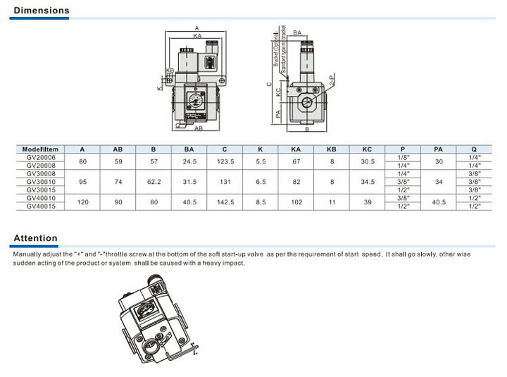 GV Series soft-start valve Installation and Usage