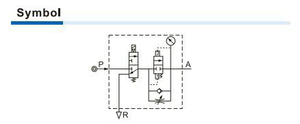 GV Series soft-start valve Symbol