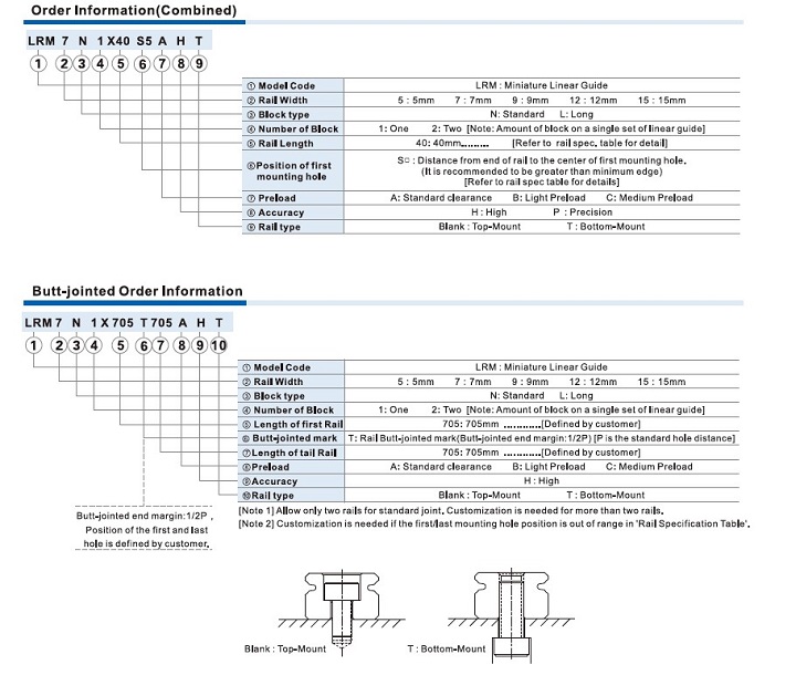 LRM Series Miniature Linear Guide Ordering Code